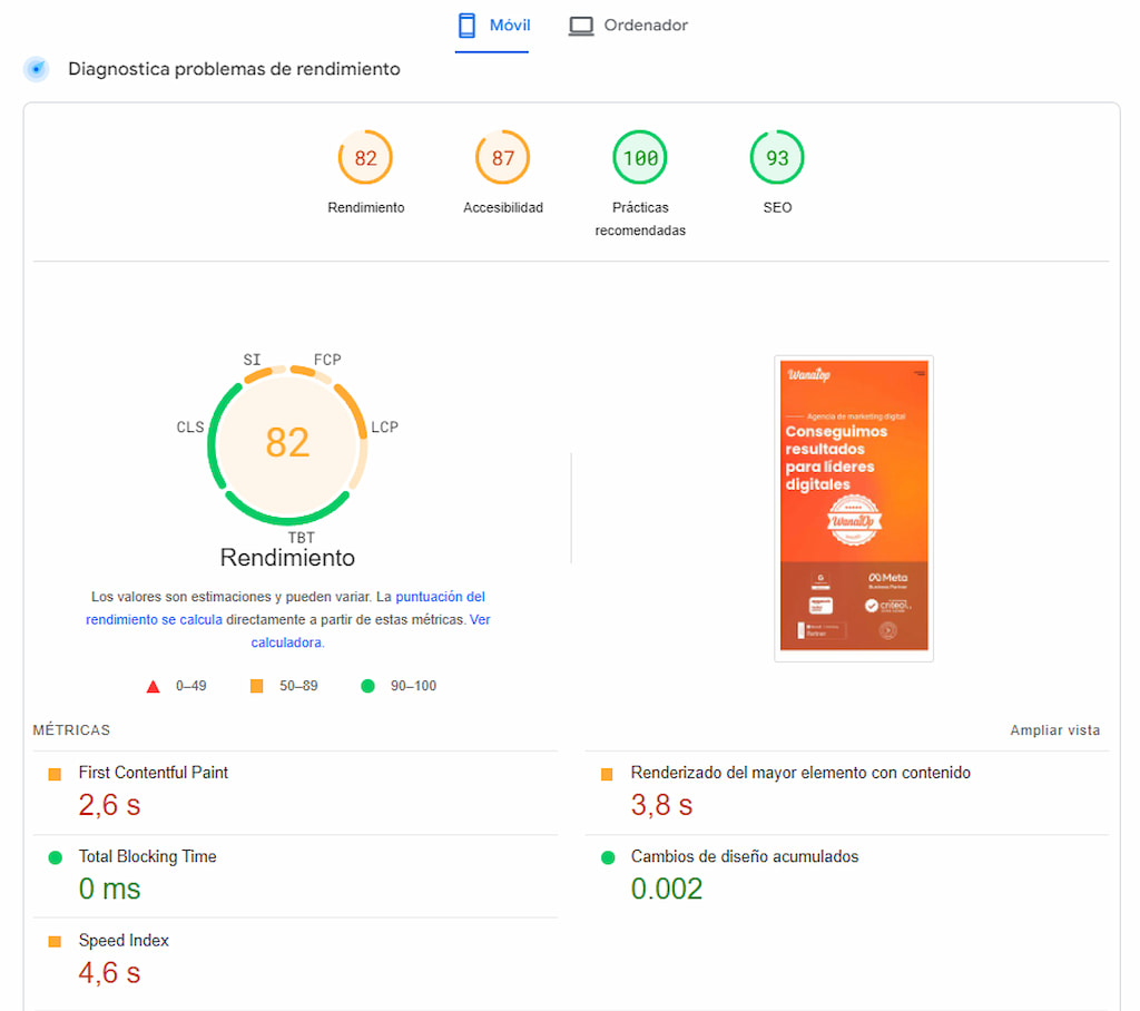 Informe de rendimiento de PageSpeed Insights del sitio web corporativo de Wanatop