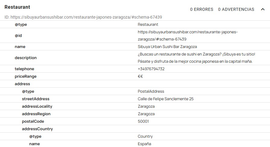 schema seo local