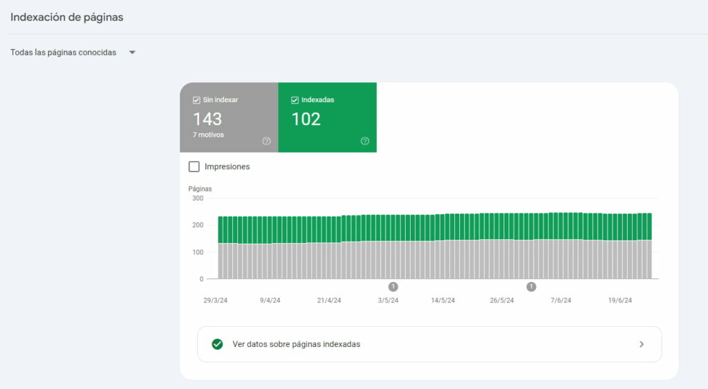 search console indexacion de paginas