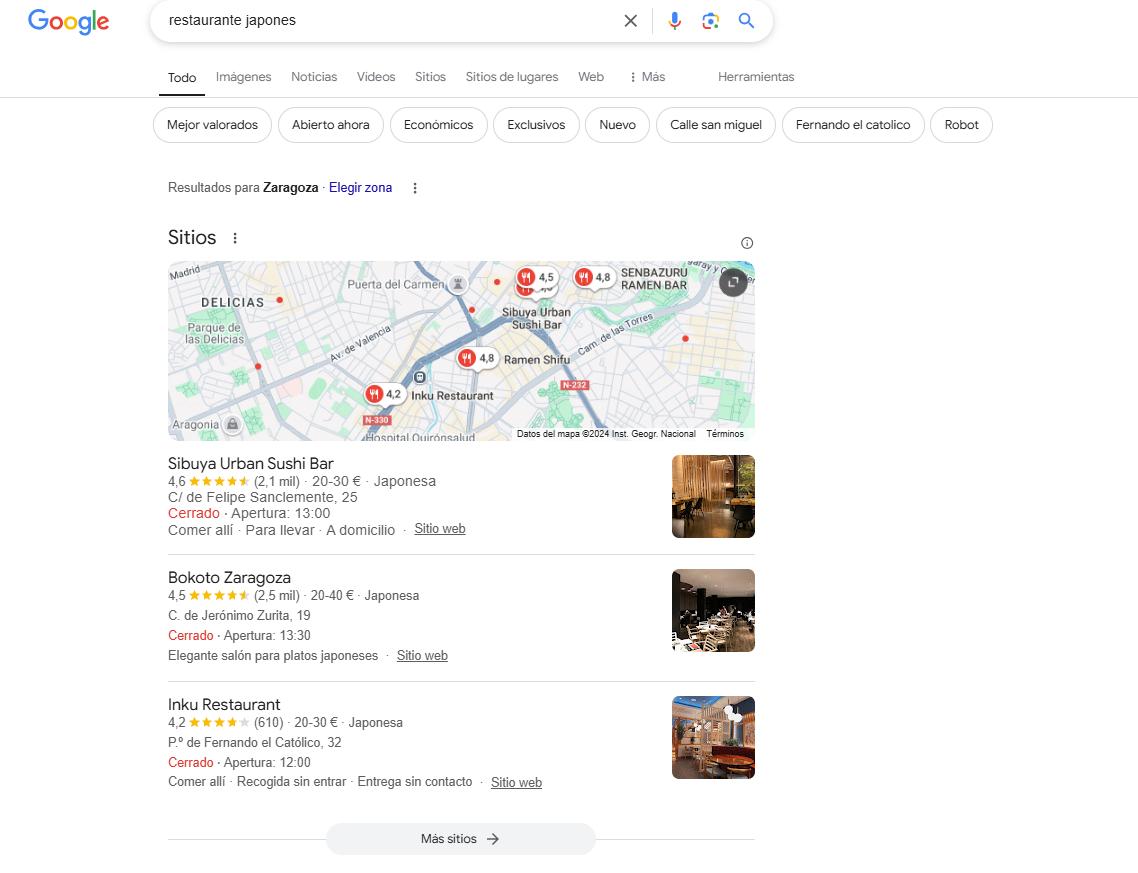 seo local para restaurantes